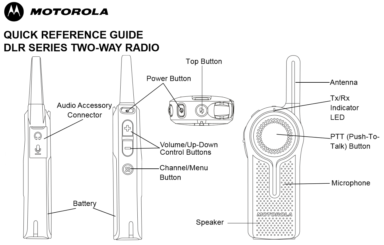 Motorola DLR1060 Combo Radios, Earpieces, 6-Bank Charger