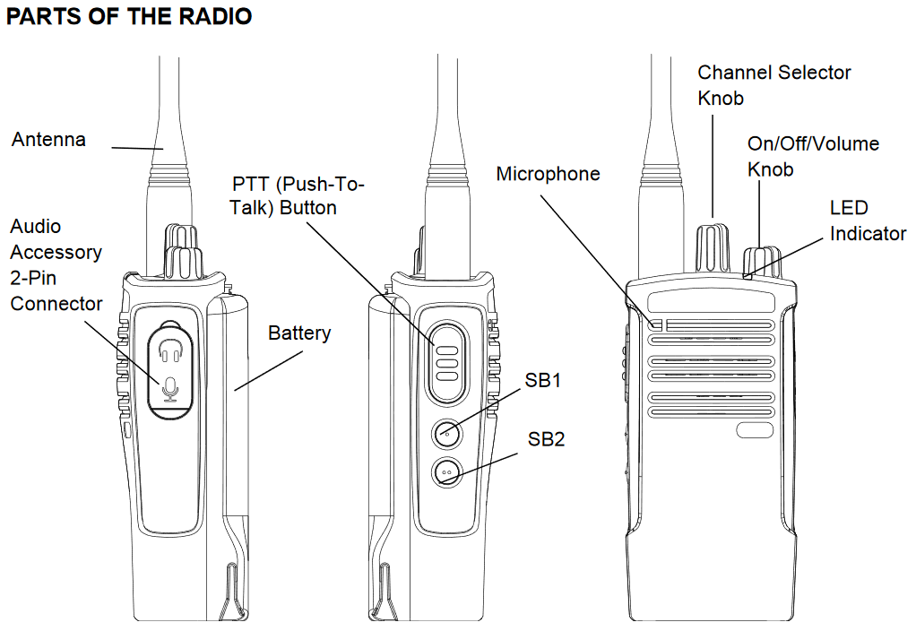 Motorola RDV5100 Two Way Radio Walkie Talkie
