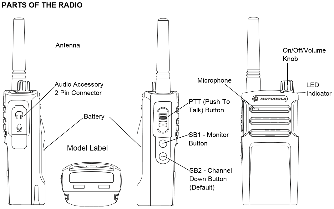 Motorola RMM2050 Watt Channel VHF Two Way Radio