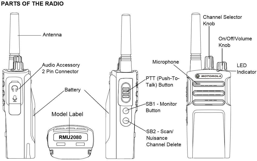 Motorola RMU2080 Two Way Radio RM Series
