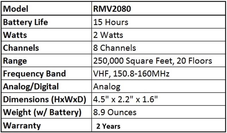 Motorola RMV2080 Two Way Radio VHF RM Series